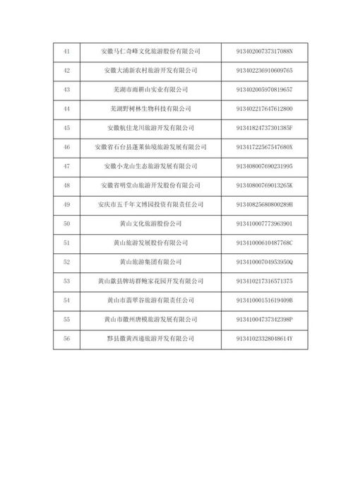 安徽省发布旅游市场红名单 黑名单